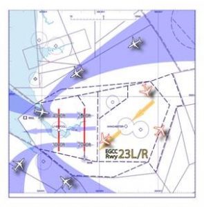 Manchester departures from Runway 23 will climb above the Liverpool traffic
