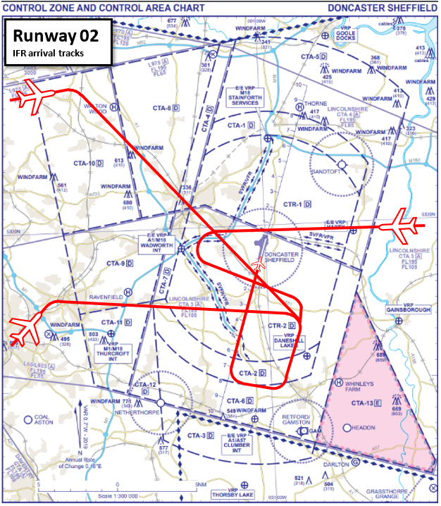 Figure 11 B R02 IFS arrival tracks