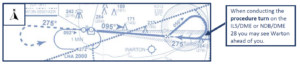 Figure 2 - Extract from ILS/DME Runway 28 chart