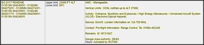 United Kingdom Aeronautical Information Publication (UK AIP)