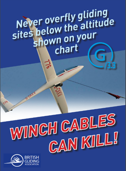 Figure 5 - BGA cable warning poster